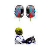 Software for analysis and optimal setting Car GT Formula and Rally by NT-Project