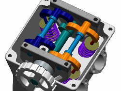 sistema di distribuzione