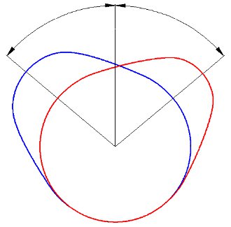 Progettazione termo-fluidodinamica camme alzate e fasature motore a 4 tempi - by NT-Project 