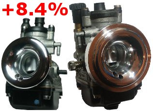 Incremento di portata carburatori speciali MotoMeccanica - Dellorto serie PHBG