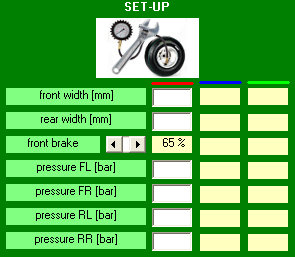 Software Performance Analysis - set-up data and tyres pressure - by NT-Project