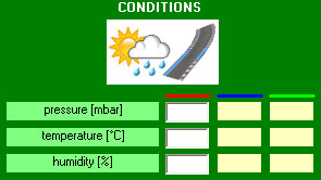 Software Performance Analysis - weather conditions - by NT-Project