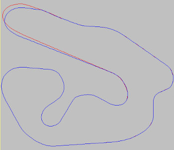 SET-UP Driving - Simulazione manovra di sorpasso sulle diverse piste da kart - by NT-Project