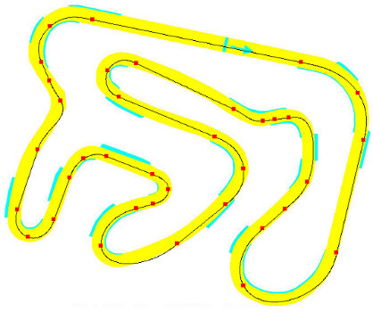 SET-UP Driving - Simulator to find the best line of the different kart tracks - by NT-Project