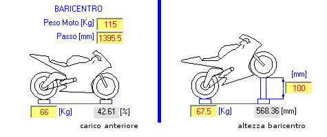 Calcolo bilanciamento moto - Motorbike Design by NT-Project