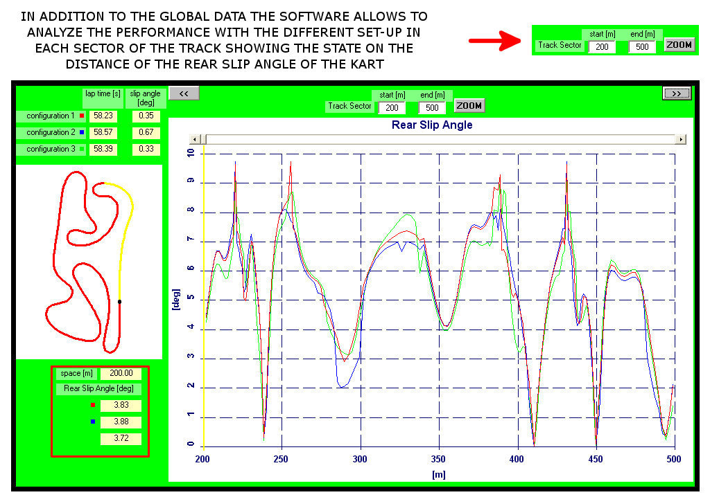 Software SET-UP Kart Simulator - Simulatore completo kart per sviluppo tecnico e ricerca setup ottimali by NT-Project