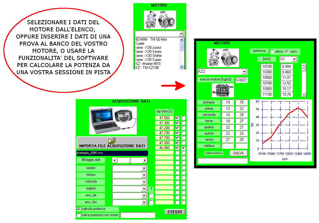 Software SET-UP Kart Simulator - Simulatore completo kart per sviluppo tecnico e ricerca setup ottimali by NT-Project
