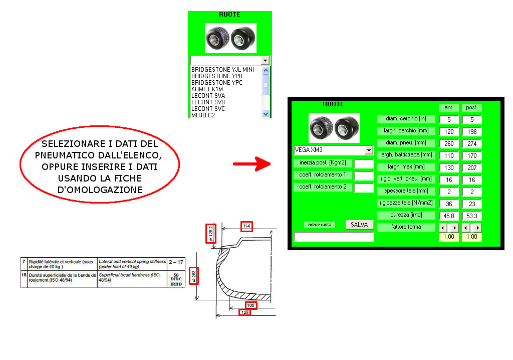 Software SET-UP Kart Simulator - Simulatore completo kart per sviluppo tecnico e ricerca setup ottimali by NT-Project