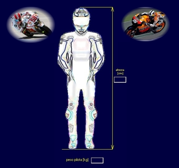 MOTO GP - Peso Minimo Moto + Pilota - Simoncelli VS Pedrosa - SET-UP BIKE by NT-Project