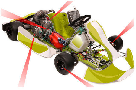 How to intervene on carburetion, ignition advance, transmission ratio, setup of the chassis, and tyre pressure, of the kart on track