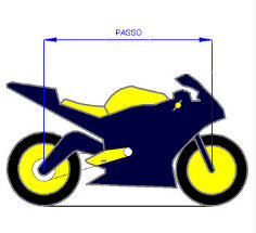 Place the motorbike on two scales to detect the front and rear weights and calculate the center of gravity of the motorbike