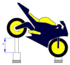 Lift the rear of the motorbike and then detect the new front weight to calculate the center of gravity of the motorbike