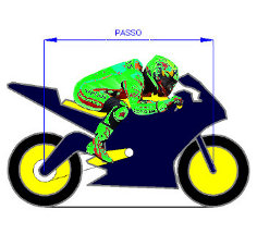 Place the motorbike with rider on two scales to detect the front and rear weights and calculate the center of gravity of the motorbike