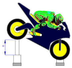 Lift the rear of the motorbike with rider and then detect the new front weight to calculate the center of gravity of the motorbike