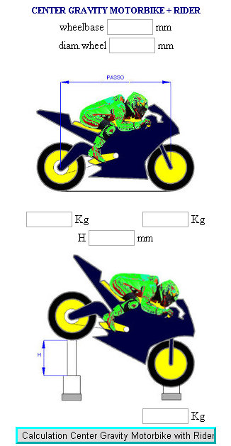 Utility for calculating the center of gravity of motorbike