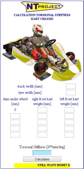 Utility to calculate the torsional stiffness of the kart chassis
