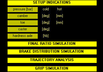 Optimal Kart Chassis Setting, Tires pressure and Final Drive Ratio, from your acquisition data with SET-UP Kart