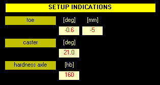 SET-UP KART - calculation optimal kart caster - optimal kart toe - optimal kart axle by NT-Project