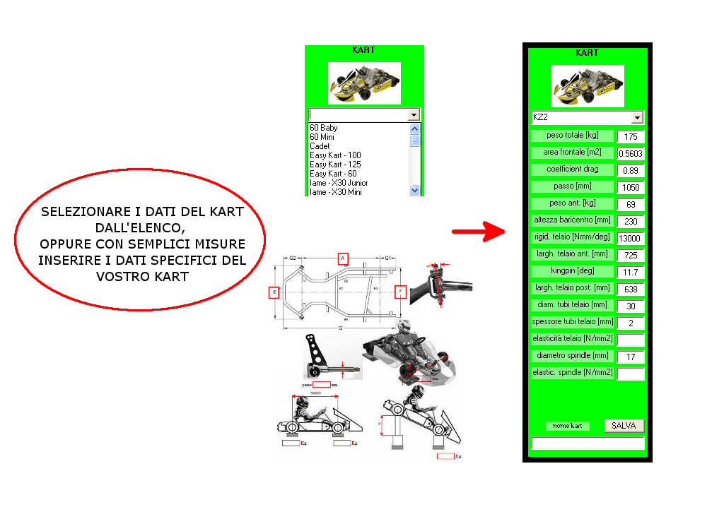 Software SET-UP Kart Simulator - Simulatore completo kart per sviluppo tecnico e ricerca setup ottimali by NT-Project